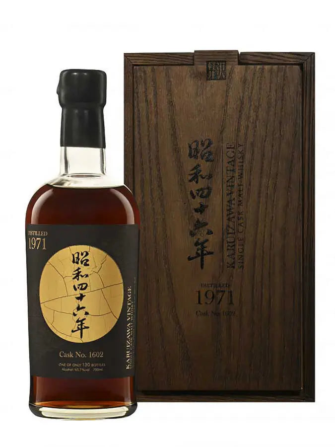 KaruizaWA 1971 2020 - 1602 65.7%