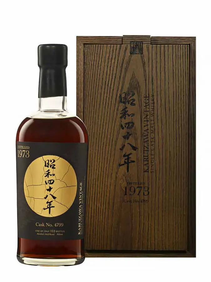 KaruizaWA 1973 2020 - 4799 64.9%