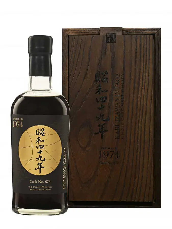KaruizaWA 1974 2020 - 673 63.8%
