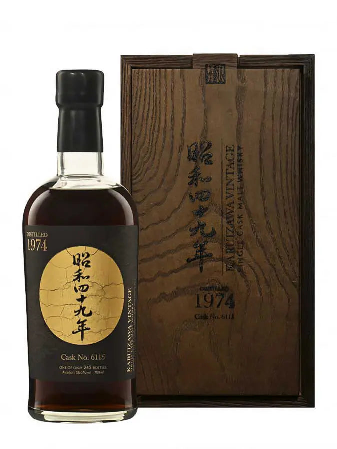 KaruizaWA 1974 2020 - 6115 58%